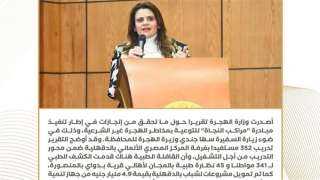 ننشر حصاد وزارة الهجرة بمبادرة...