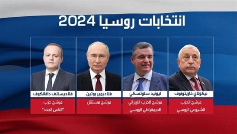 الانتخابات الرئاسية الروسية