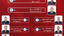 قائمة دكتورة سحر عبدالحق أنزل...